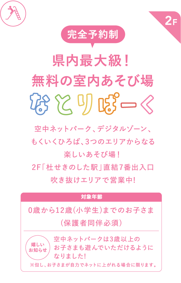 ネットパーク、デジタルゾーンが楽しめる新しいあそび場が2F吹き抜けエリアにオープン!来るたび、親子の思い出に。