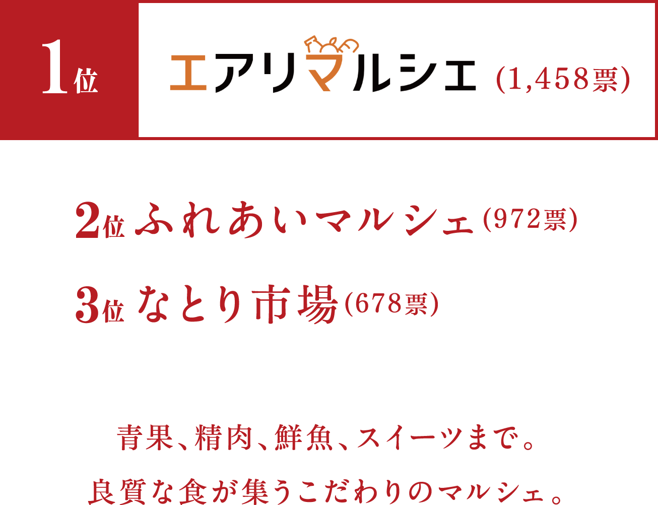 1けやきコート前